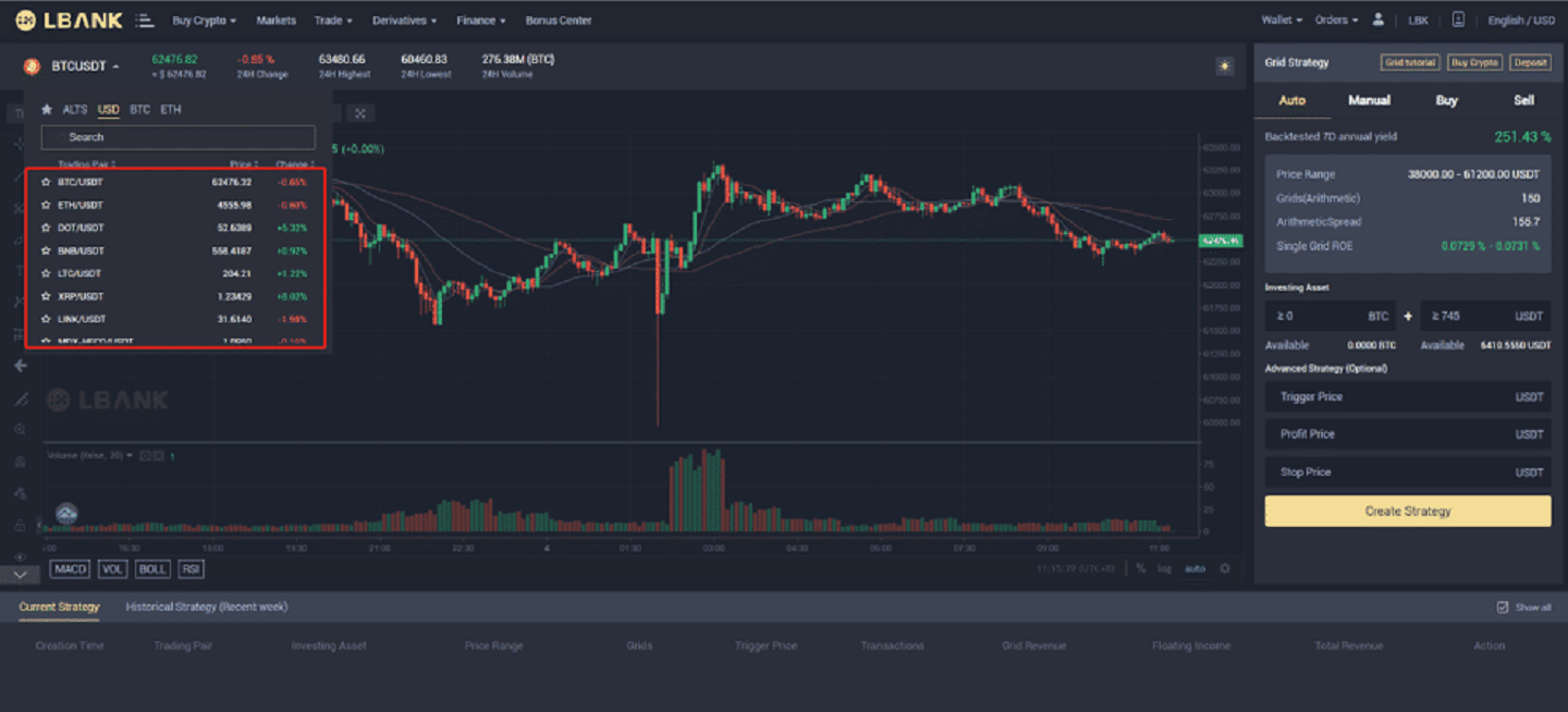 Paano Mag-login at simulan ang Trading Crypto sa LBank Paano Mag-login at simulan ang Trading Crypto sa LBank