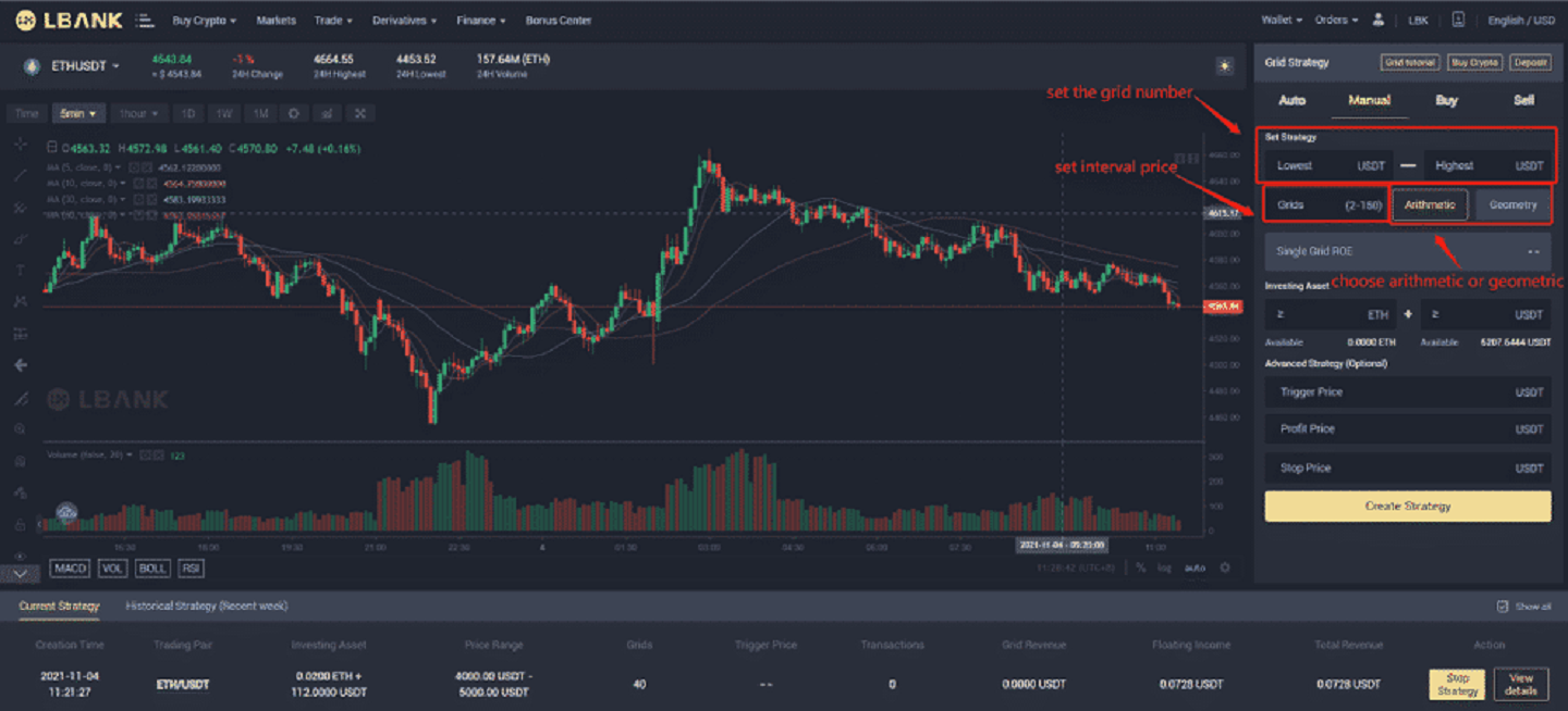 Paano Mag-login at simulan ang Trading Crypto sa LBank Paano Mag-login at simulan ang Trading Crypto sa LBank