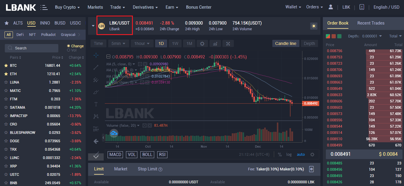 如何在 2021 年開始 LBank 交易:初學者分步指南 如何在 2021 年開始 LBank 交易:初學者分步指南